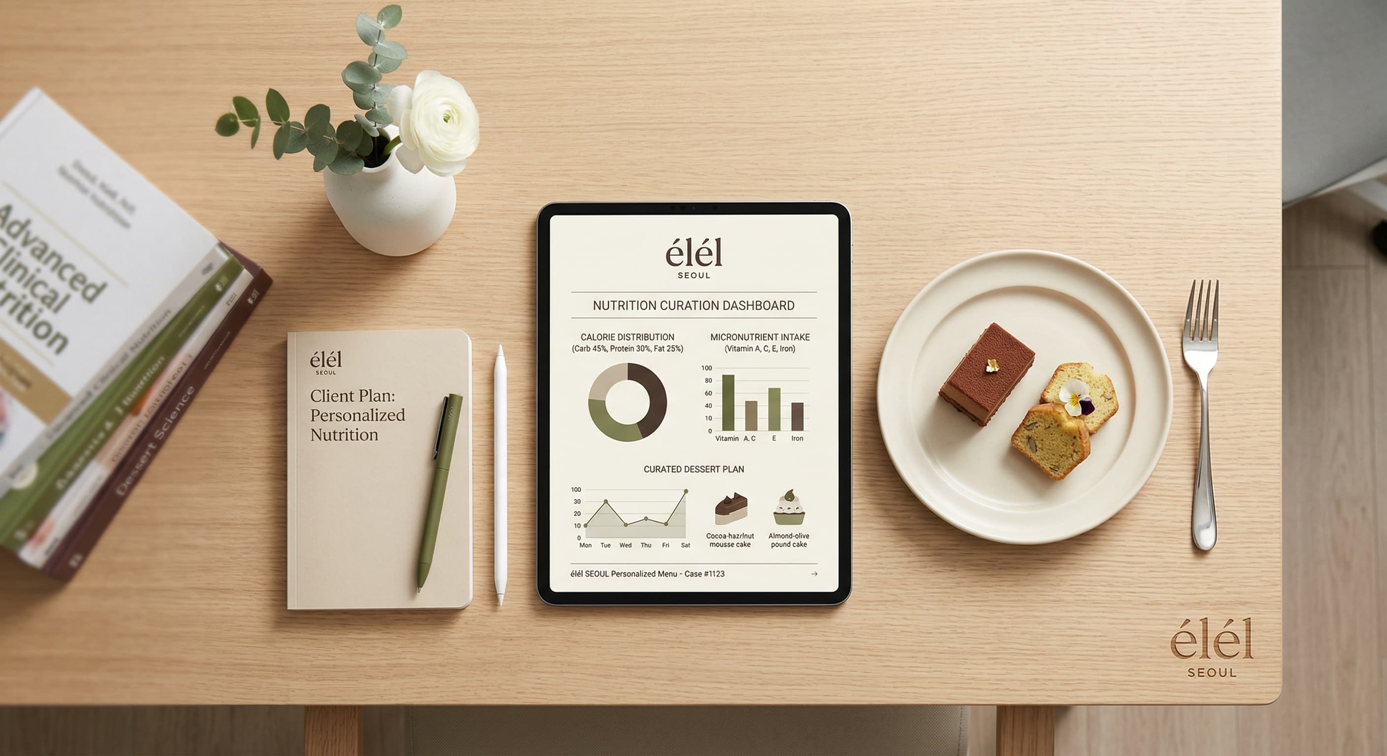 Personalized Nutrition Curation
